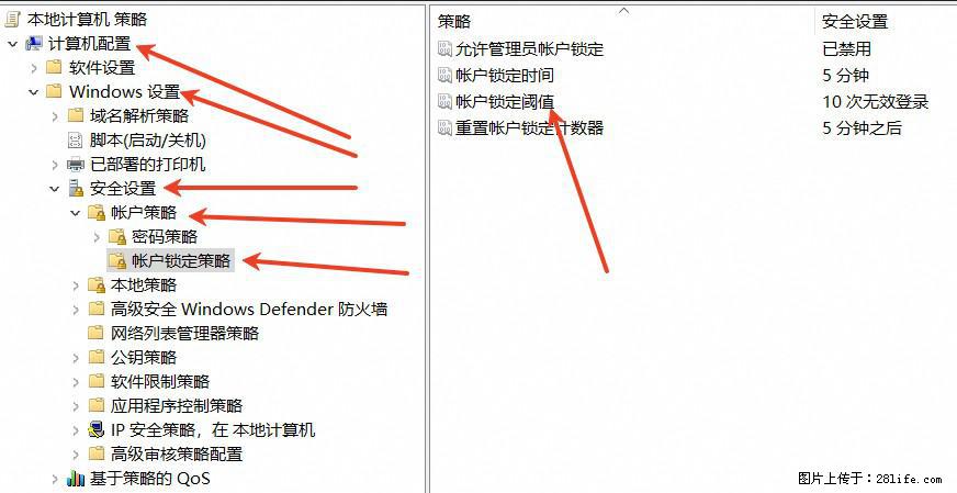 阿里云远程连接云服务器，老是提示“为安全考虑，已锁定该用户帐户”解决方案 - 生活百科 - 武威生活社区 - 武威28生活网 wuwei.28life.com