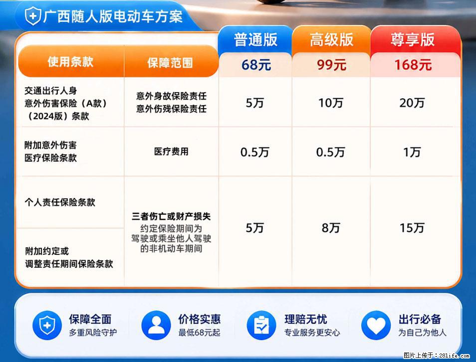 【骑行保障】安全骑行，保障随行！电动车专属保险上线啦！ - 武威生活资讯 - 武威28生活网 wuwei.28life.com